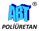 ABT