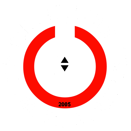 Berkbey Elektrik Asansör Market