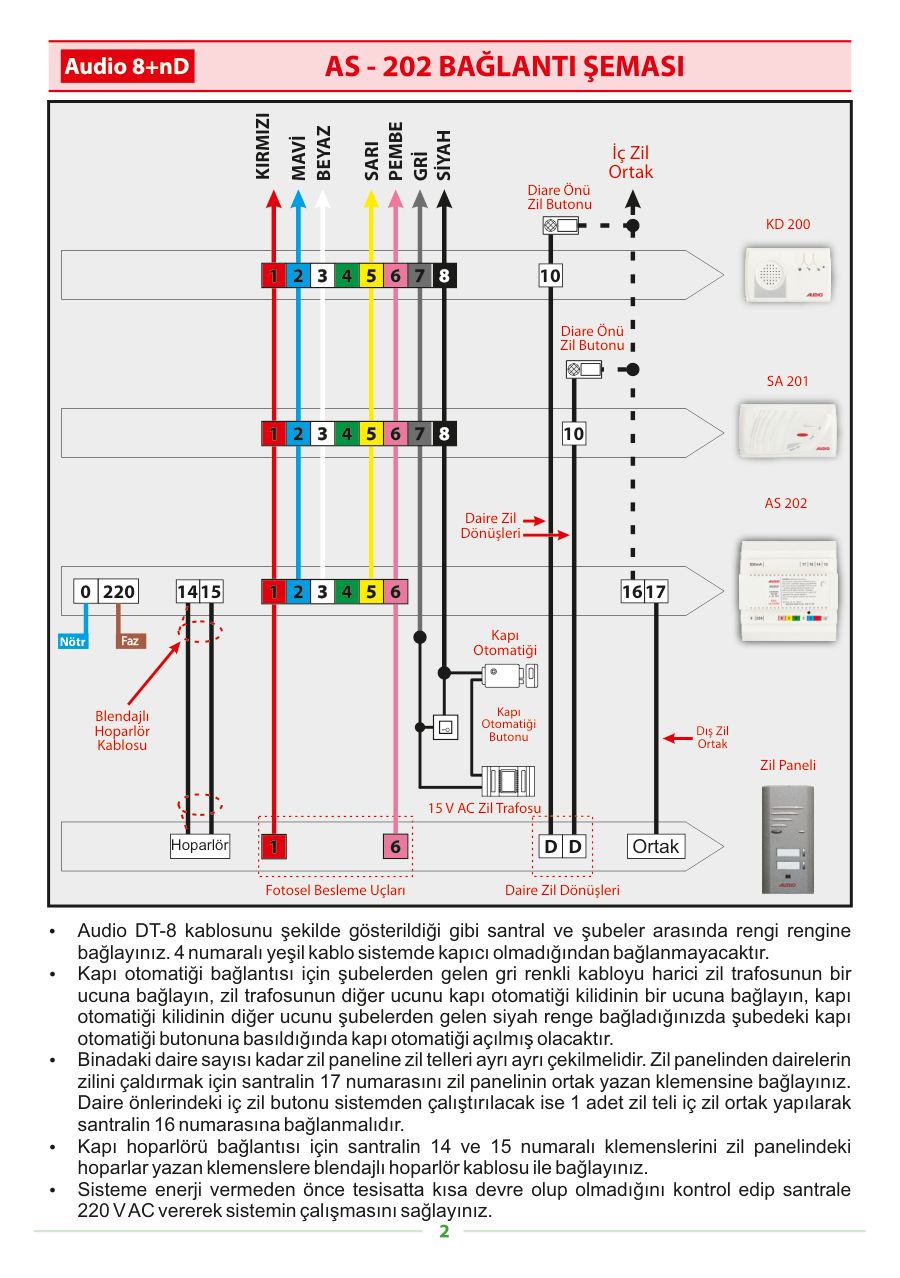 Audio AS-202 Santral Bağlantı Şeması, Montaj ve Kullanım Kılavuzu (8+nD Sesli Diafon) — örnek sayfa