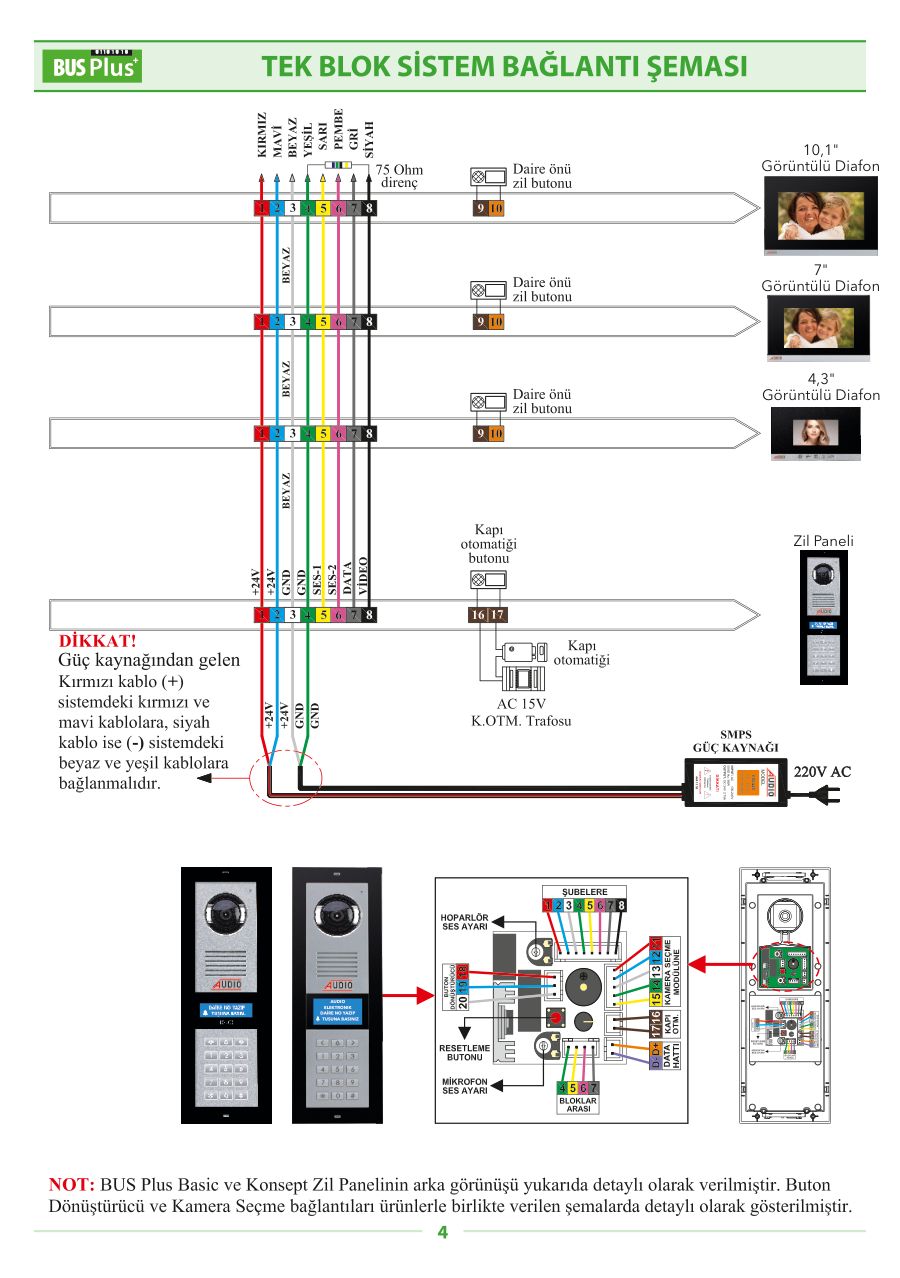 Audio BUS PLUS BASIC 2x16 ve 4x16 LCD Zil Paneli Bağlantı Şeması, Montaj ve Kullanım Kılavuzu — örnek sayfa