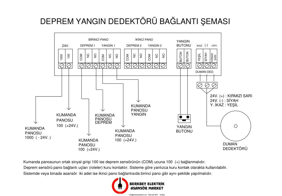 Asansör Yangın ve Deprem Sensörü Bağlantı Şeması — örnek sayfa